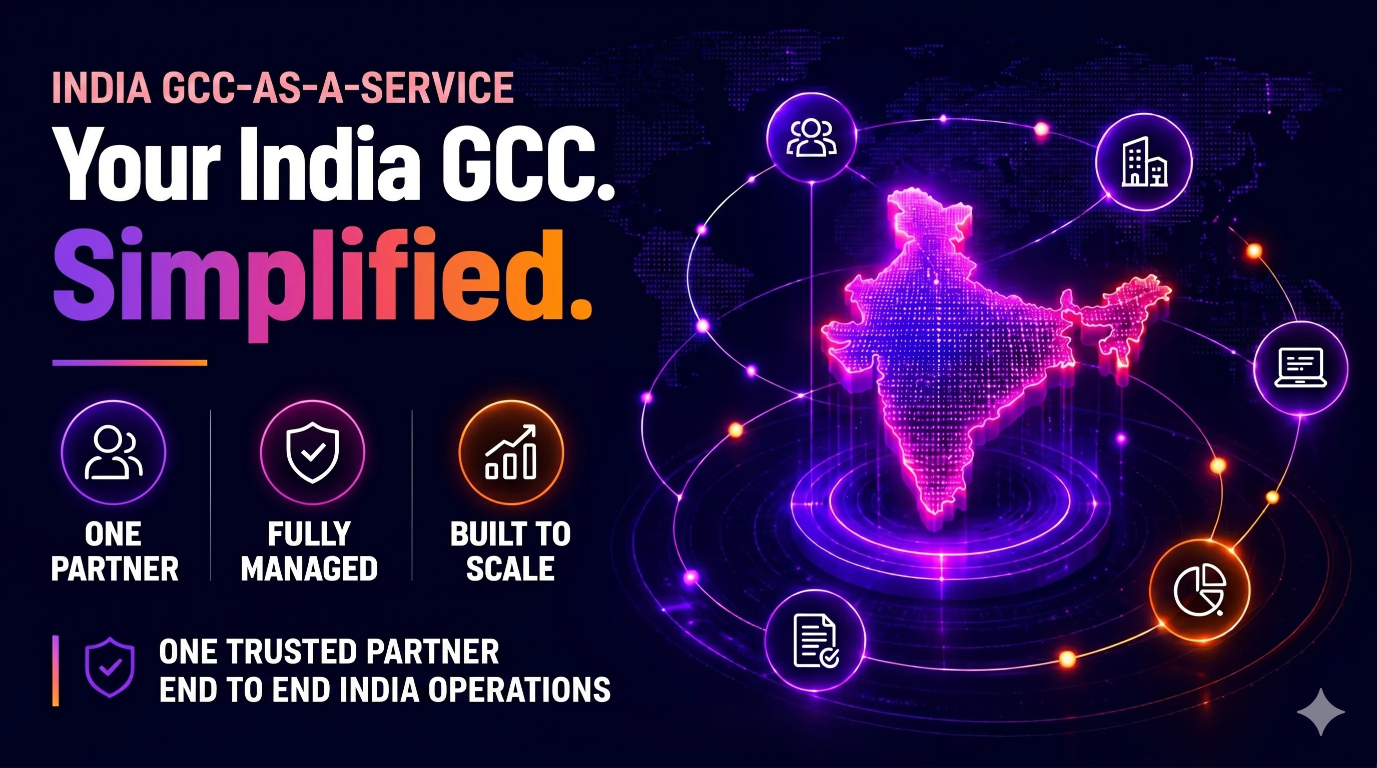 India GCC-as-a-Service — Your India GCC, simplified. Build and manage your India team through one trusted operating partner. Includes One Partner, Fully Managed, and Built to Scale pillars.